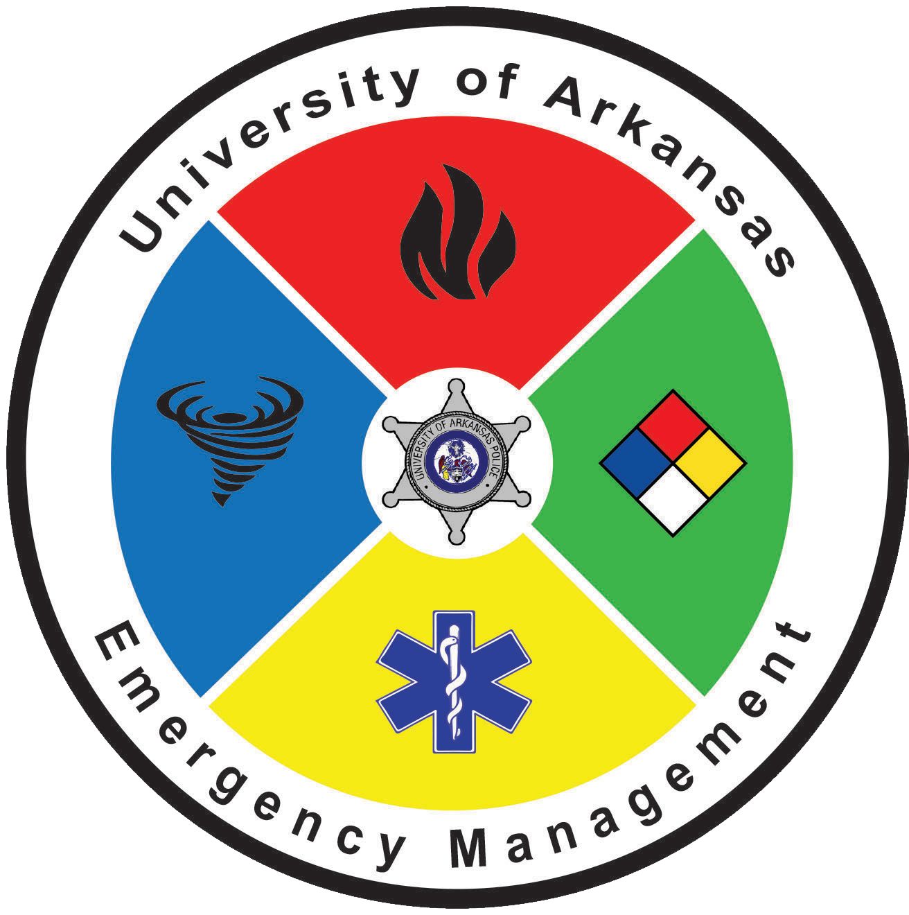 Emergency Management University Police University of Arkansas